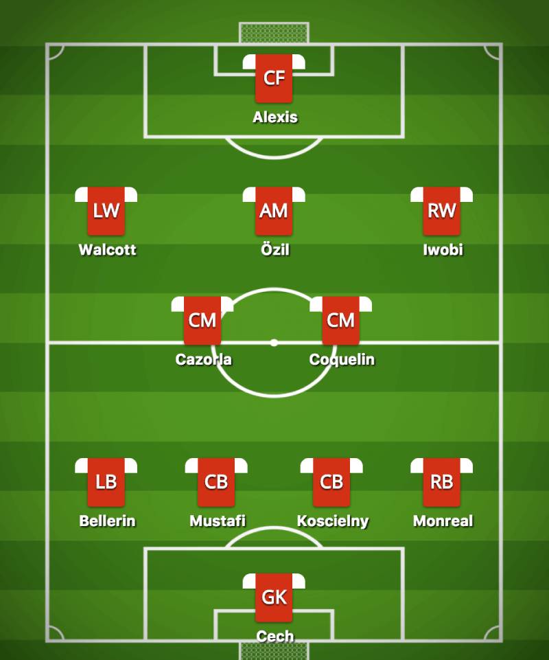 Tại sao đội hình 4-2-3-1 lại hiệu quả?